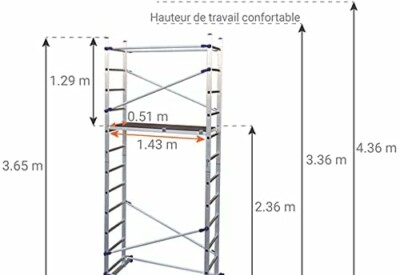 Location Échafaudage Autre à Châlons-sur-Vesle