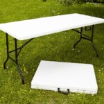 Location Table