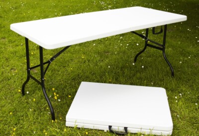 Location Table